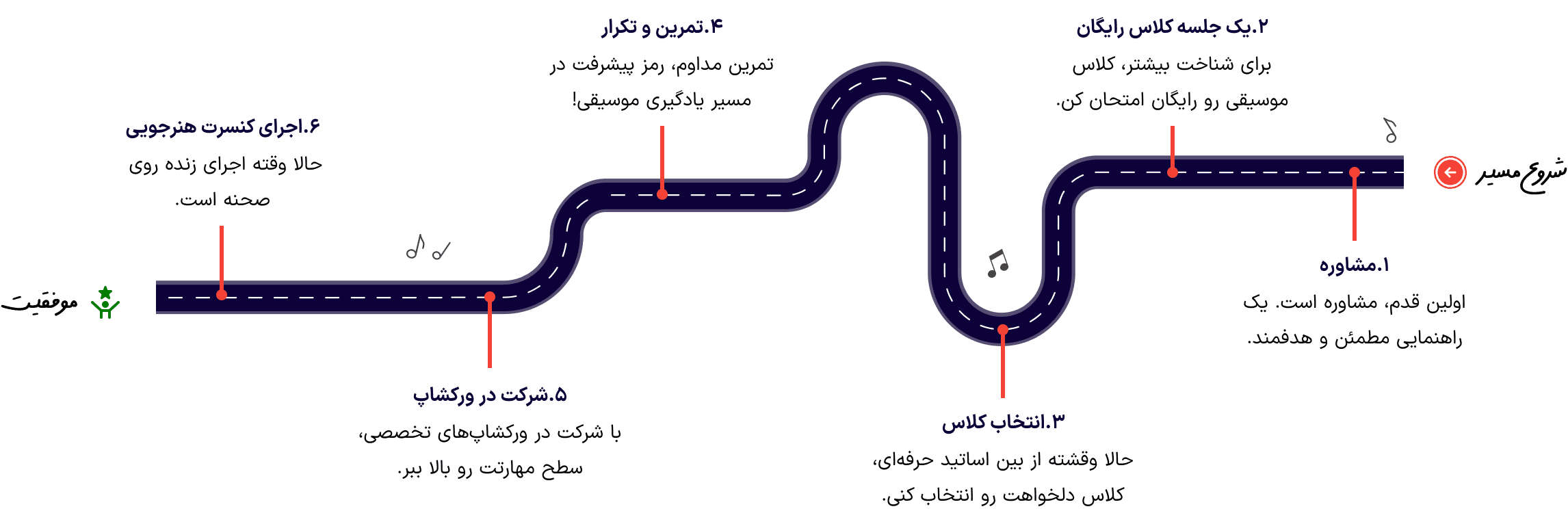 شهرآشوب