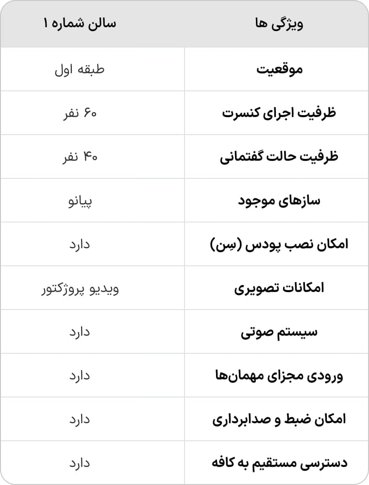 سالن ها سالن ها