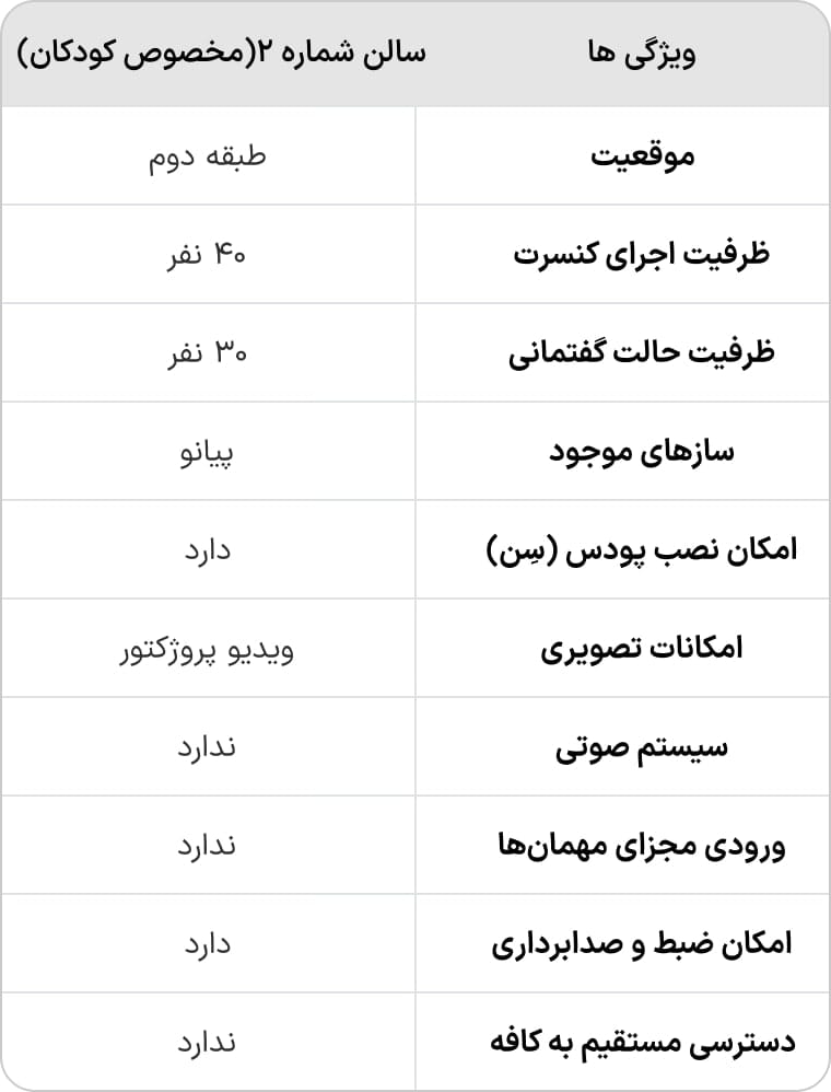 سالن ها سالن ها