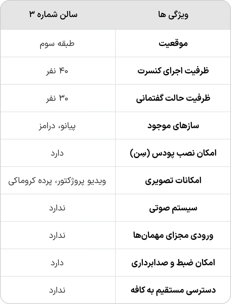 سالن ها سالن ها